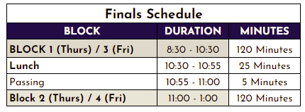 Finals Bell Schedule